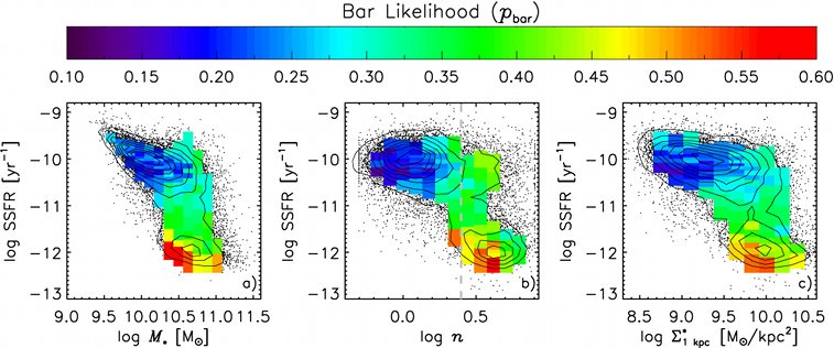 Figure 3 of Cheung et al. 2013