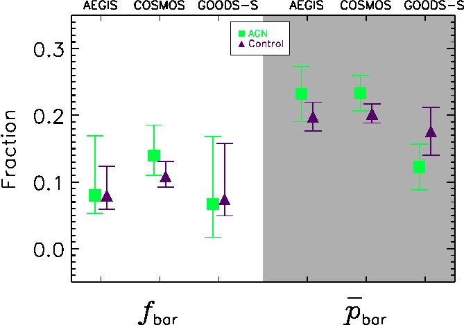 Figure 4 of Cheung et al. 2015