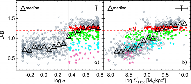 Figure 7 of Cheung et al. 2012